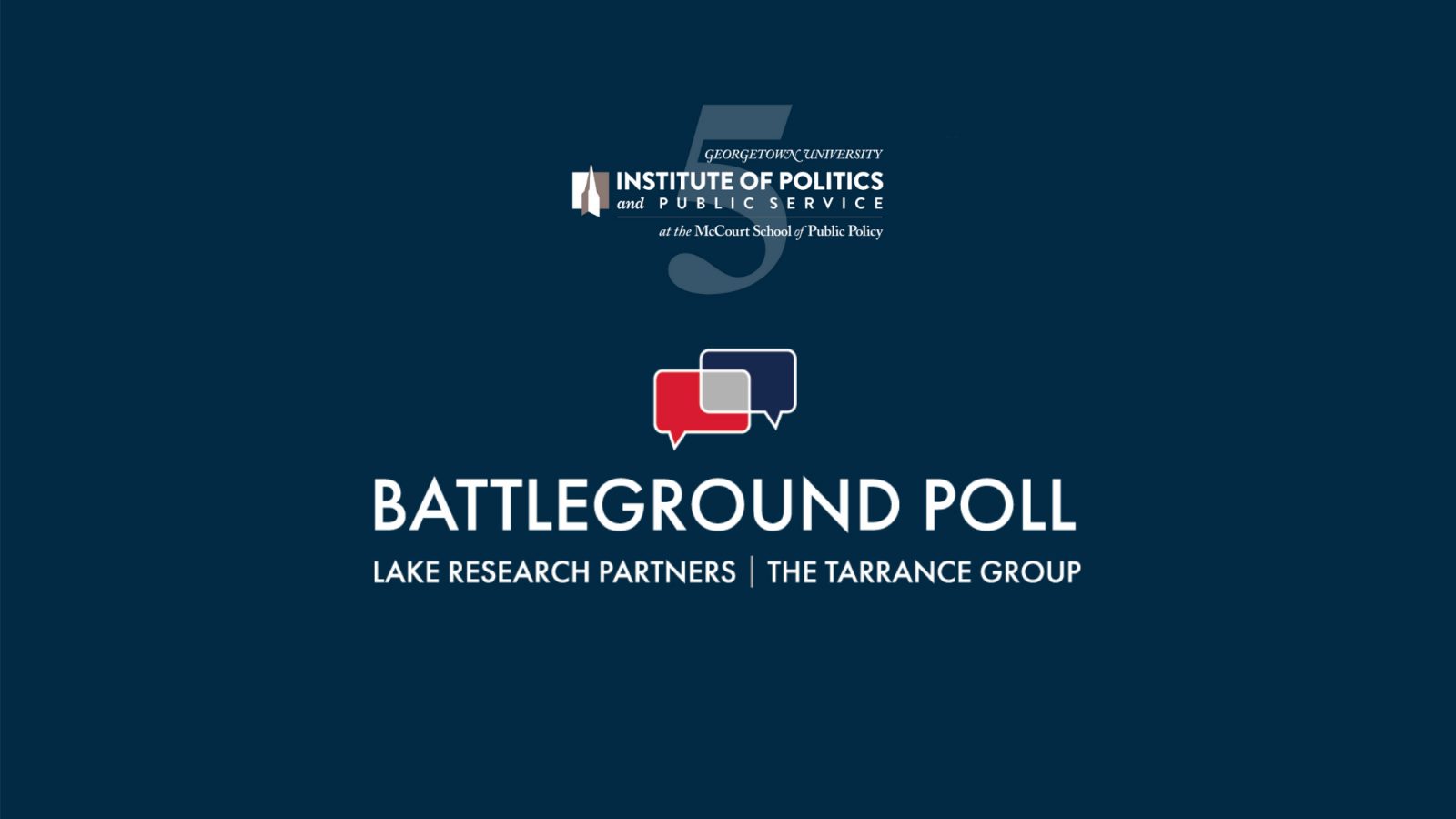 Battleground Civility Poll graphic